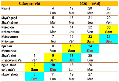 Fʉ̀’ njӱό (Calendrier Ngiembↄↄn)