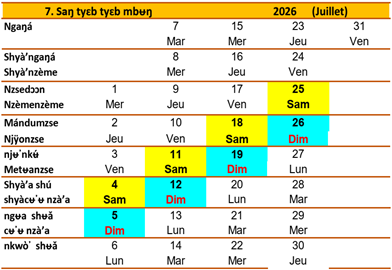 Fʉ̀’ njӱό (Calendrier Ngiembↄↄn)
