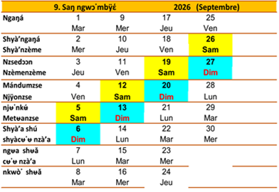 Fʉ̀’ njӱό (Calendrier Ngiembↄↄn) Fʉ̀’ njӱό (Calendrier Ngiembↄↄn)
