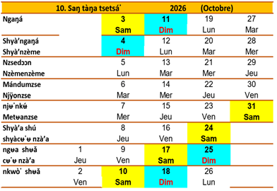 Fʉ̀’ njӱό (Calendrier Ngiembↄↄn) Fʉ̀’ njӱό (Calendrier Ngiembↄↄn)